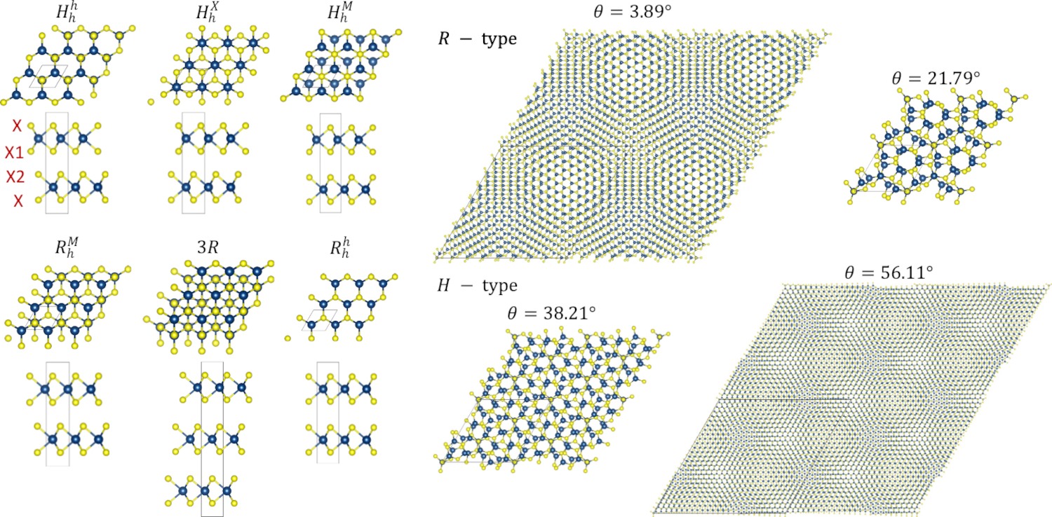 Atomic structures of high-symmetry and twisted-bilayer molybdenum disulfide systems